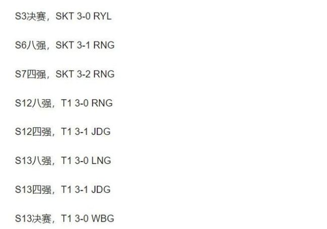 将是LPL对战LCK 中韩对决再燃战火j9九游会真人游戏第一品牌S14决赛(图3)